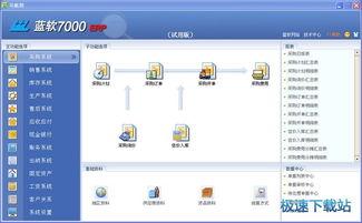 蓝软erp系统下载 蓝软7000erp 全方位业务流程管理软件 3.91工业版