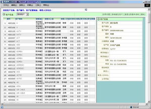 深圳同洲电子客户销售管理系统解决方案